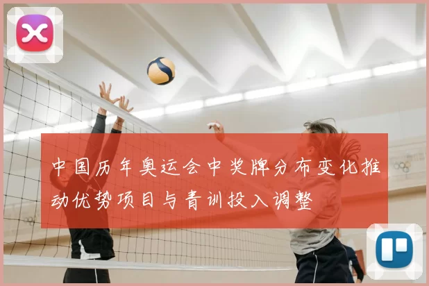 中国历年奥运会中奖牌分布变化推动优势项目与青训投入调整
